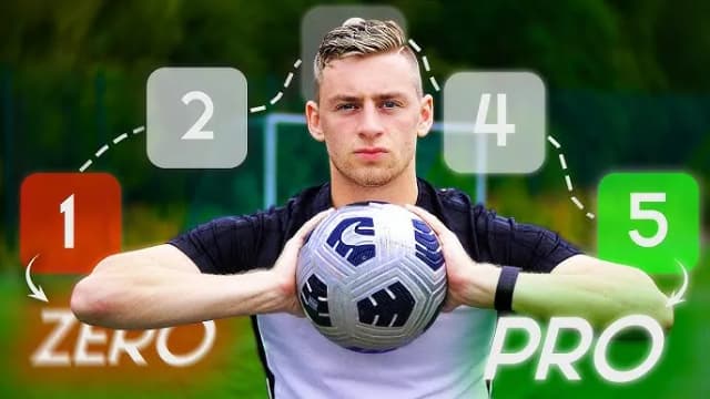 Jak zostać piłkarzem w wieku 10 lat - kluczowe kroki i wskazówki Jak zostać piłkarzem w wieku 10 lat - kluczowe kroki i wskazówki