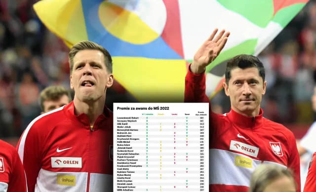 Ile zarabia Lewandowski za mecz w reprezentacji? Zaskakujące kwoty! Ile zarabia Lewandowski za mecz w reprezentacji? Zaskakujące kwoty!